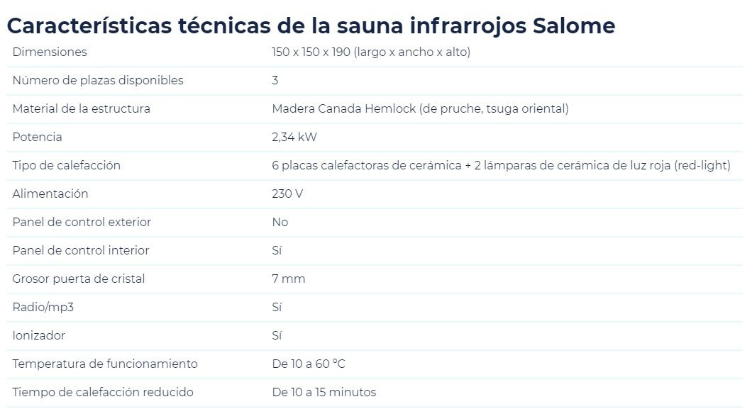 CARACTERISTICAS-SALOME-