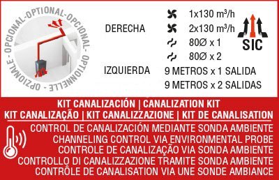 Kit-Canalizacion