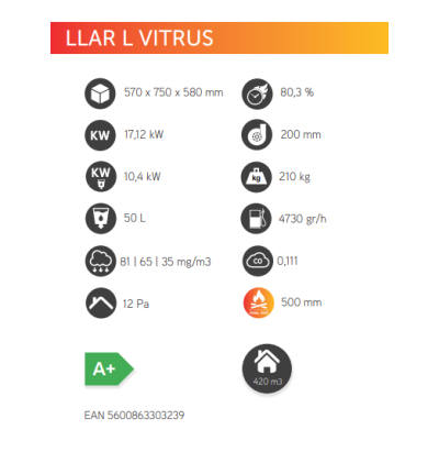 LLAR-VITRUS-L