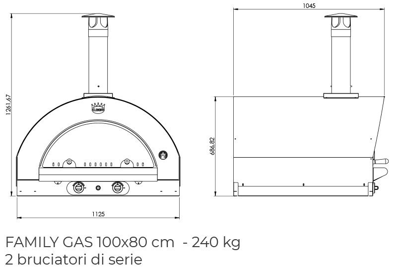 family_gas100x80